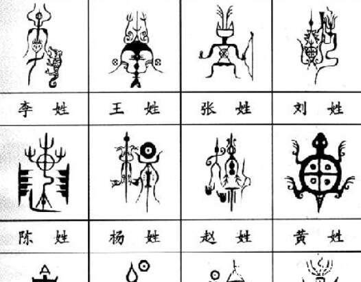 古人的名字有“字”?“字”是什么意思,代表什么?