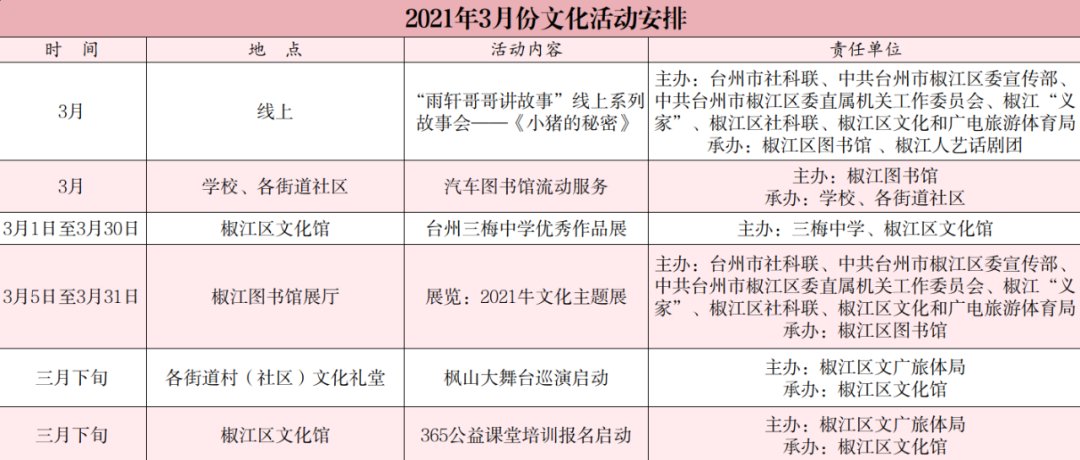 3月到了，分享一波春日文化活动~