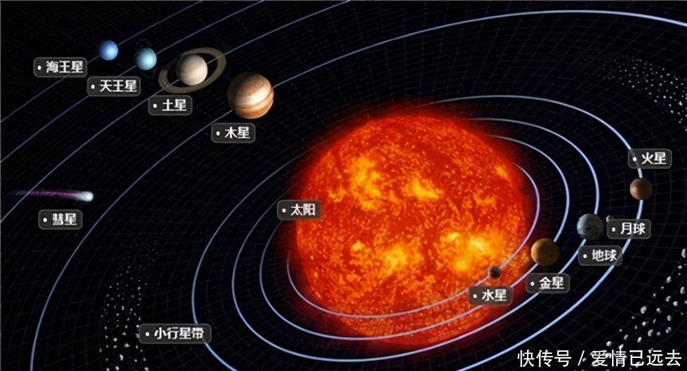火星 世界瞩目！天问号成功登陆，中国成踏上火星的第三位国家！