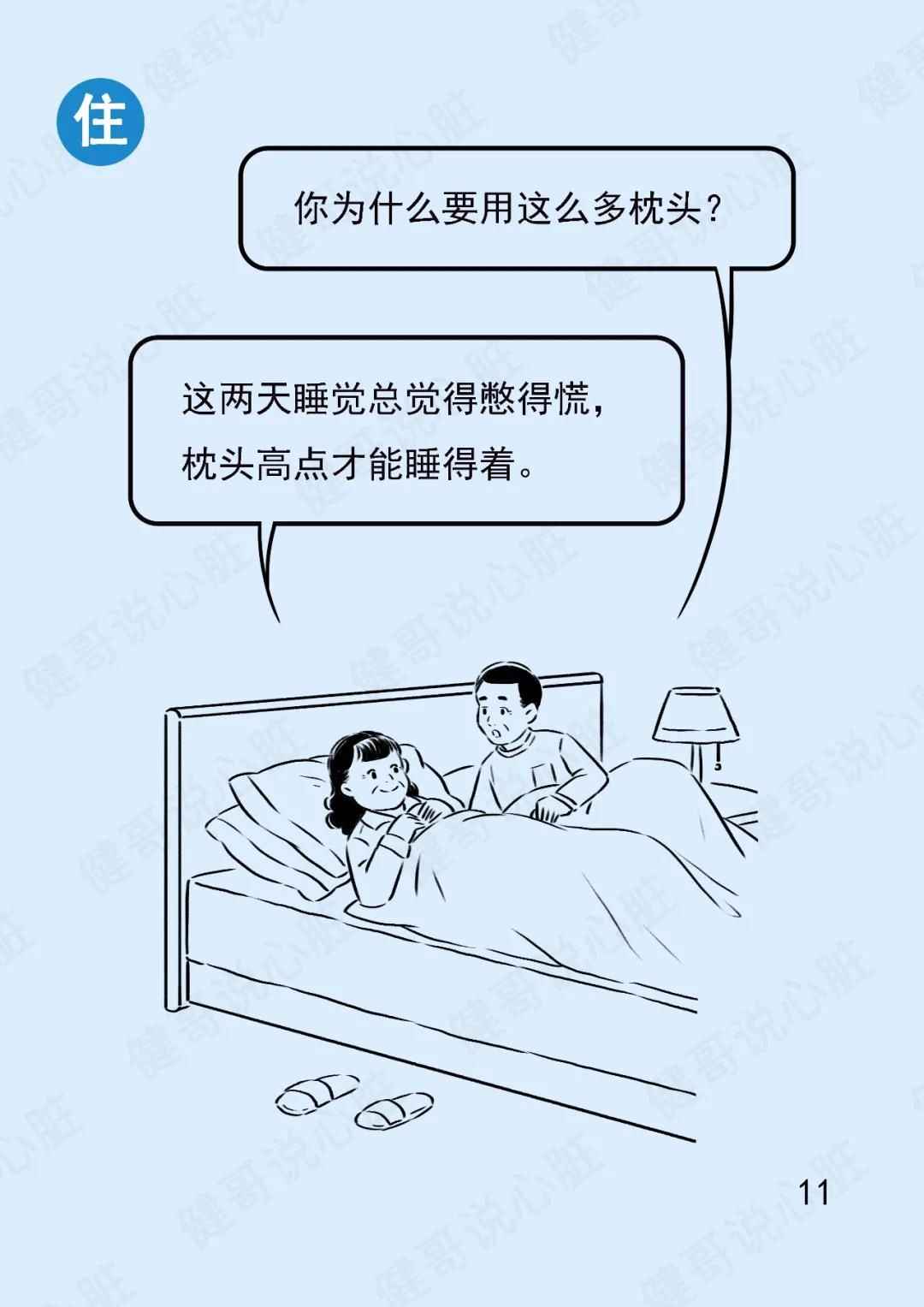 心脏|【健哥说心脏】一动就喘，小心心衰