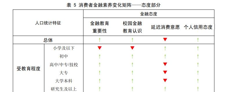 预售|双11的预售制度，磨掉了多少人的耐心