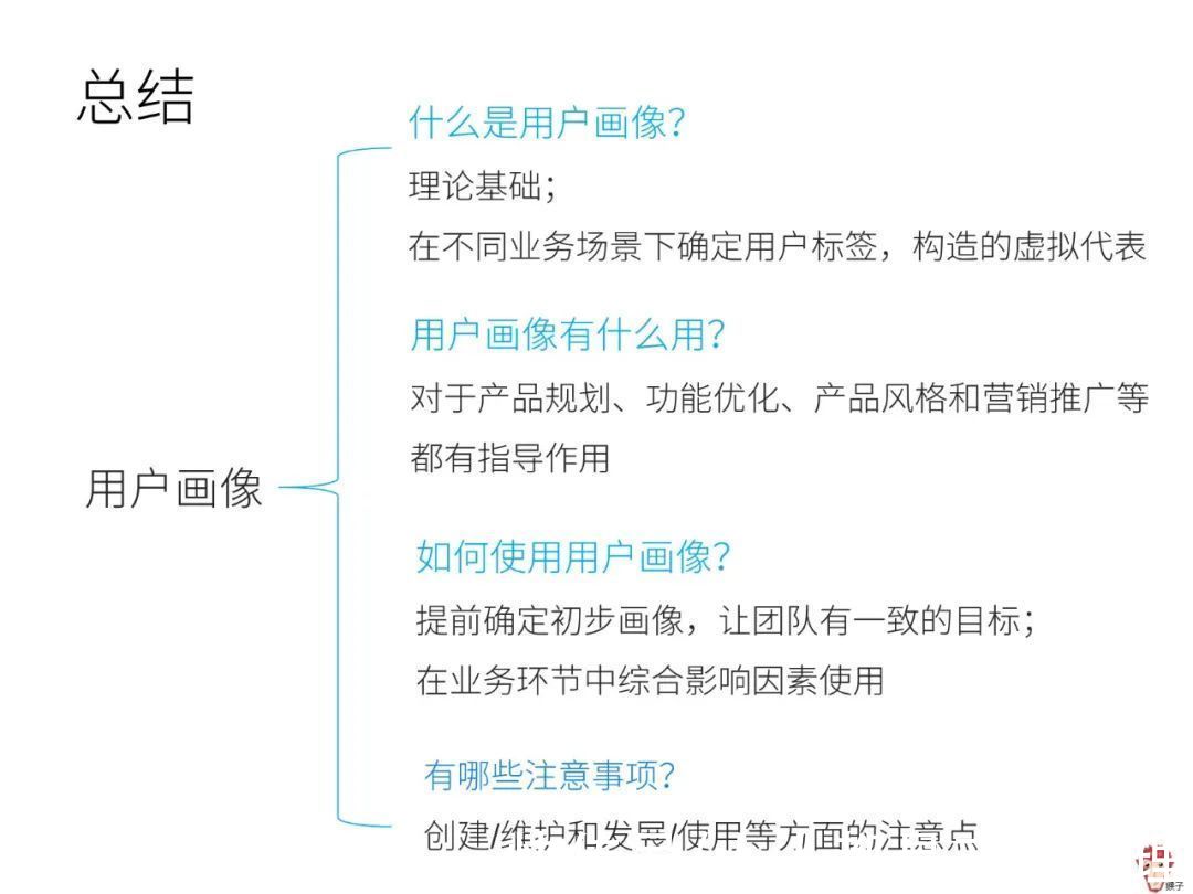 产品|4个问题带你了解用户画像