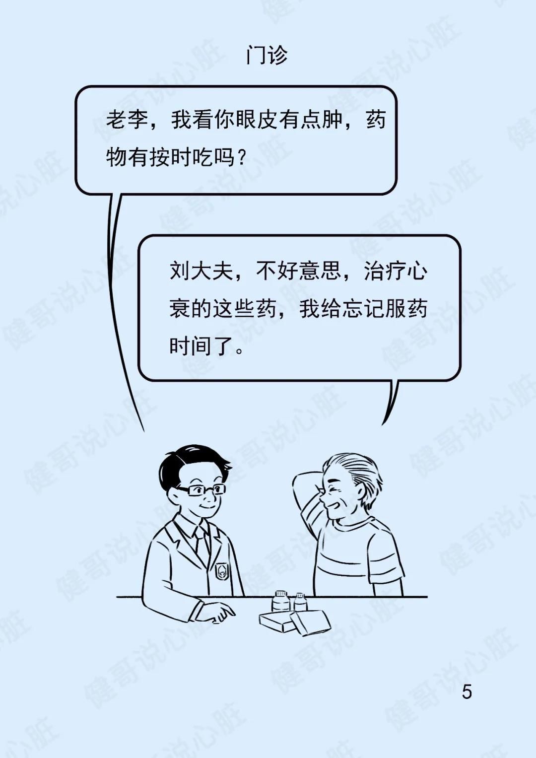 注意|【健哥说心脏】心衰患者出院了,还要注意什么?