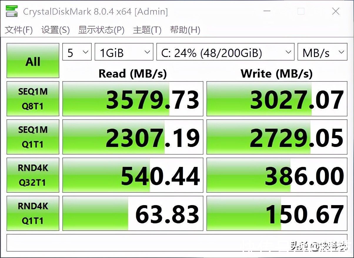 无主之地3|联想拯救者R7000P 2021游戏本评测：双A性能满血 续航超出想象