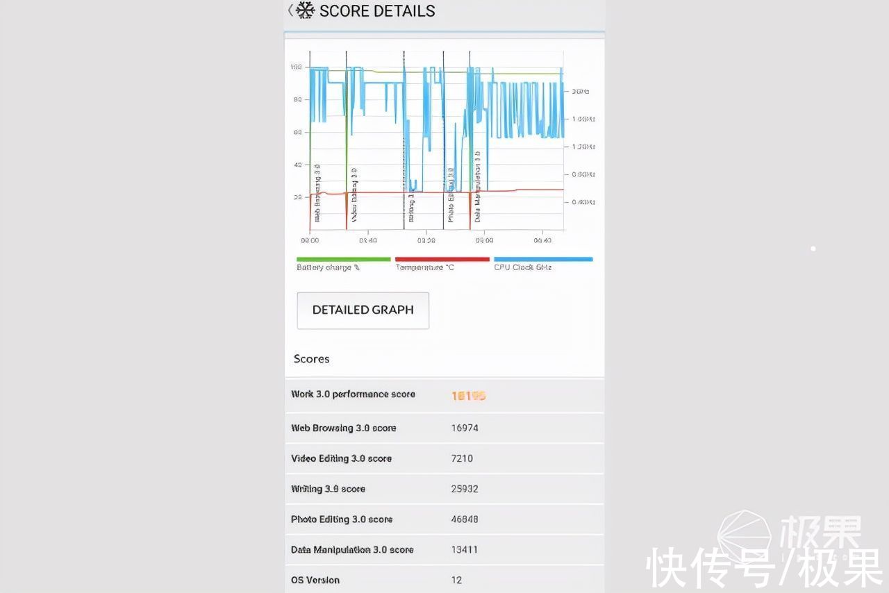 功耗|抢先体验「天玑9000」！性能强悍、功耗超低，跑分破百万