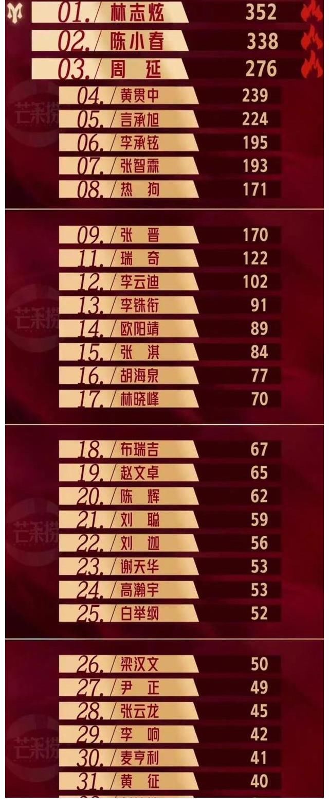 投资|胡海泉是“男版张萌”？张萌参加节目为招聘演员，胡海泉为了投资