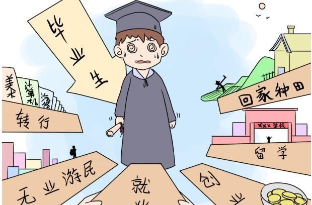 院校|不适合考研的3类大学生，考研基本是陪跑，更适合直接就业