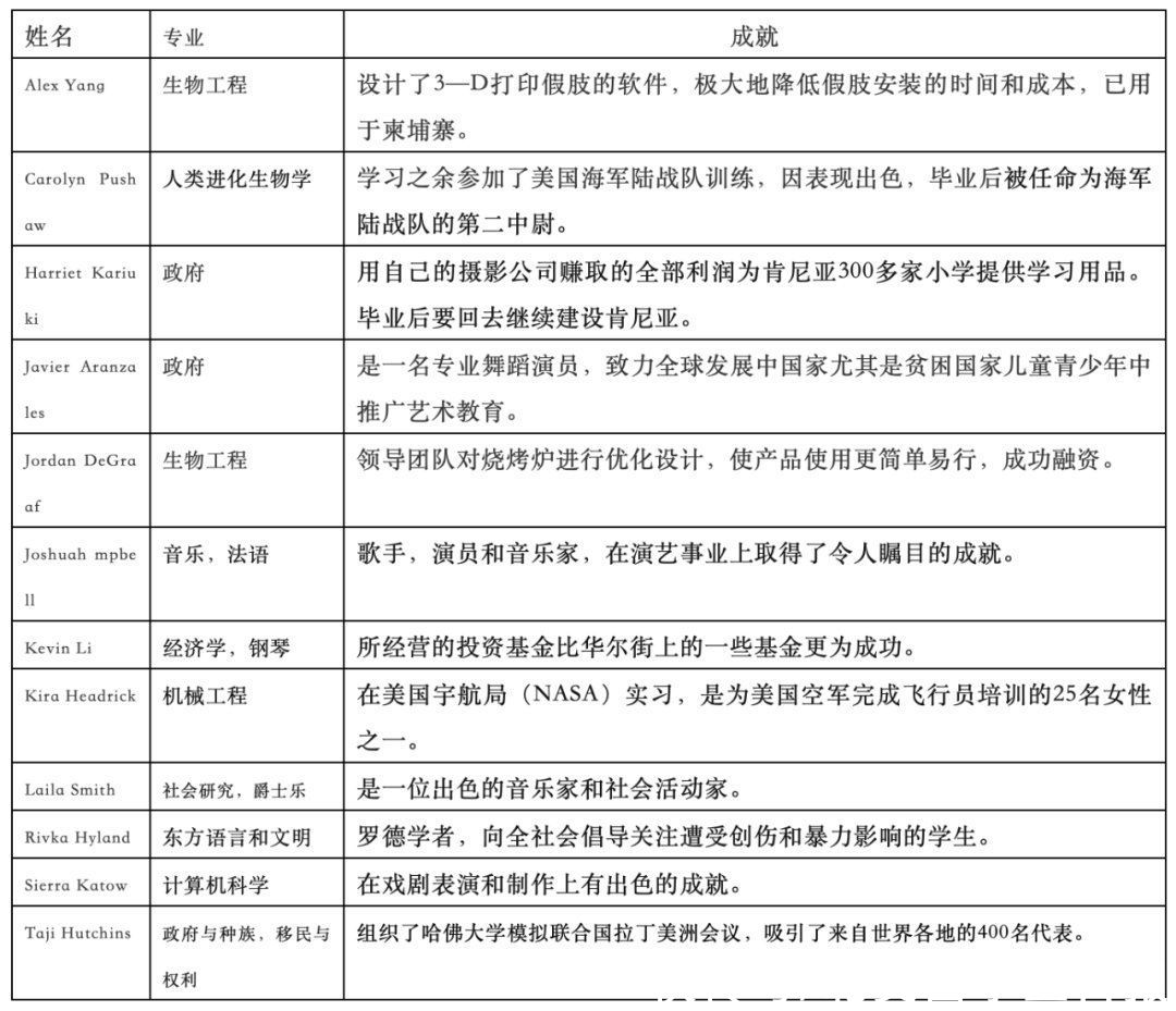 2021QS学科排名公布后，留学生：嗯，是要完的感觉...