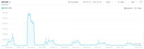 毒眸|“萌探”“剧本鲨”等推理综艺频出，谁能成为下一个“明侦”？