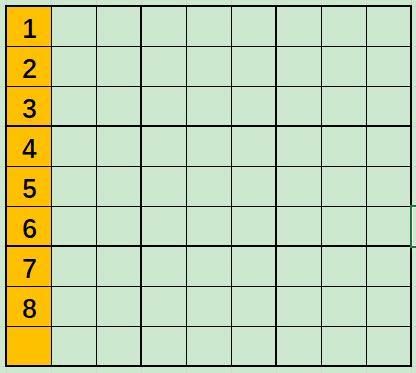 入门|九宫数独练思维，掌握4个入门技巧，孩子思维玩中练