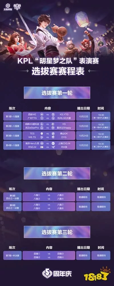 全明星表演赛