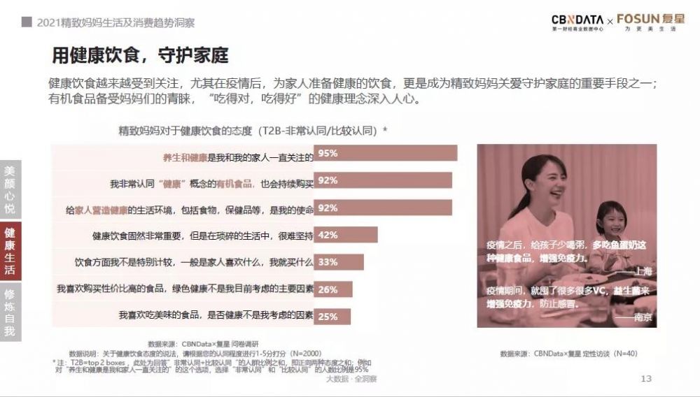 当精致妈妈越来越愿意为“悦己”买单，哪些消费趋势即将到来？