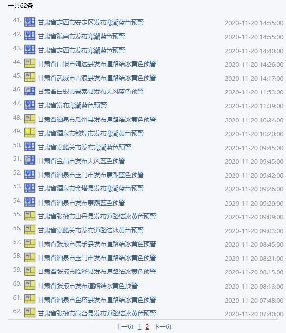  连发|冷=冷=冷=……暴雪+降温+寒潮！省气象局连发62条预警！大范围降雪来了……