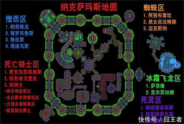 怀旧|魔兽世界怀旧服：小白玩家，如何成长为一个合格的金团团长？