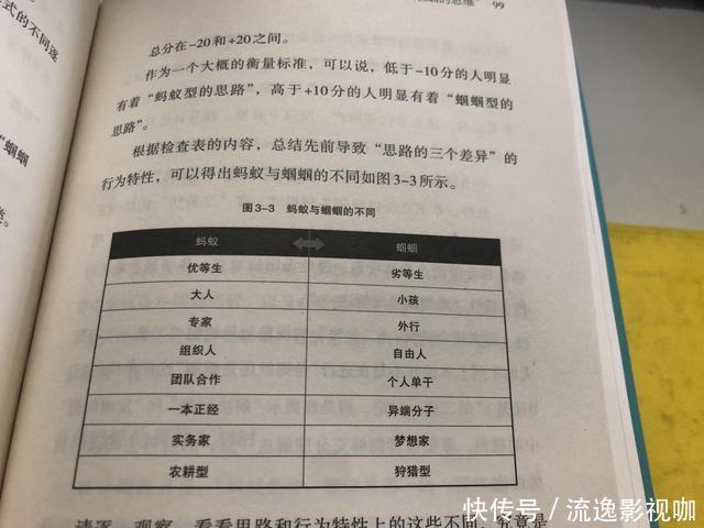 蚂蚁|为什么你35岁还没有做到管理层你永远解决不了你想不到的问题