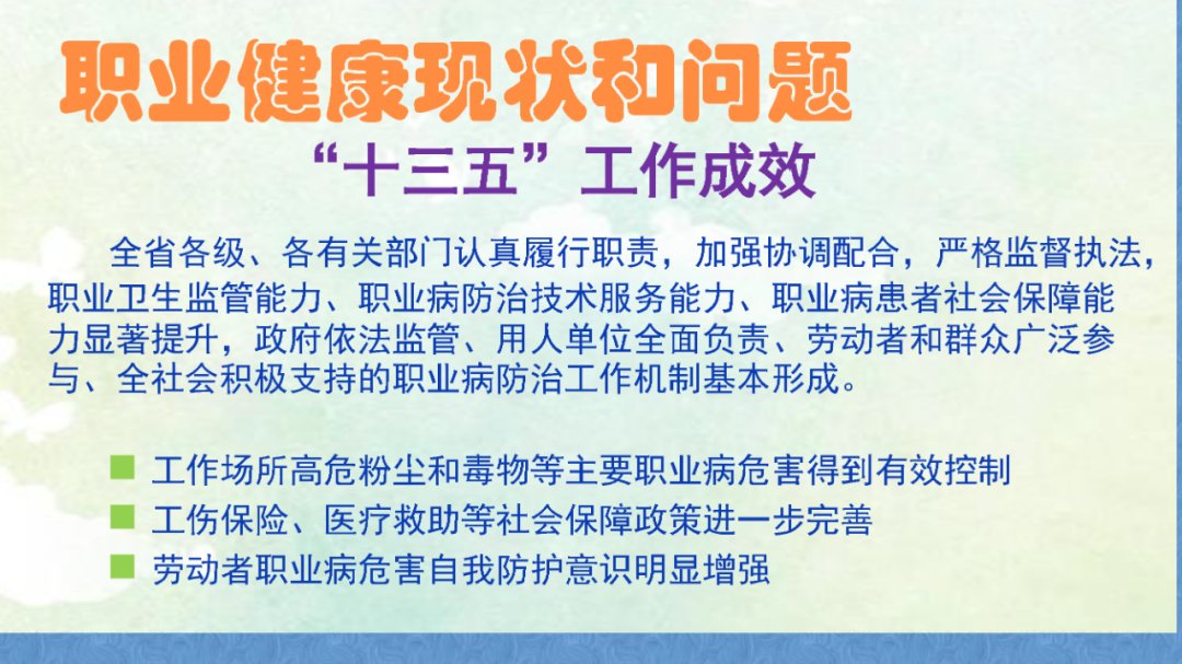 山东省|【卫健要闻】一图读懂《山东省“十四五”职业病防治规划》