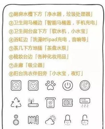 插座|装修师傅50年的经验：新房水电改造定位+走向，行内人都点赞！