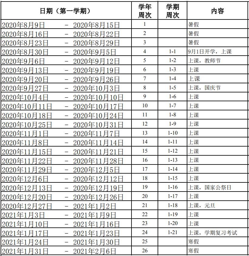 高中|@斗门师生家长 寒假安排来了！小学放29天、高中22天！