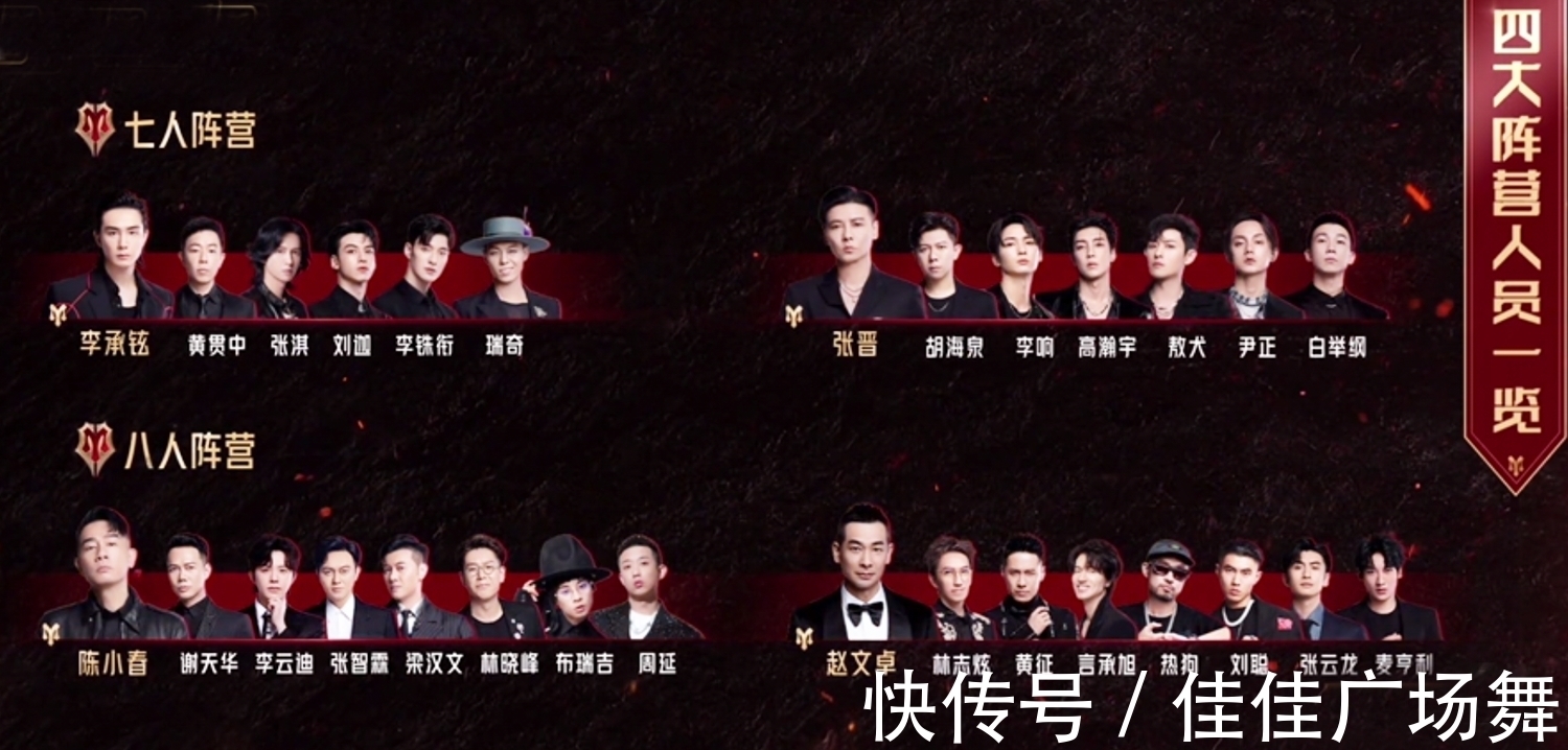 张晋|《哥哥》三公分组出炉:李承铉阵营补充强员,街道办事处被拆散