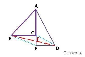 锐角|三角形面积公式以及三角函数正弦和角公式