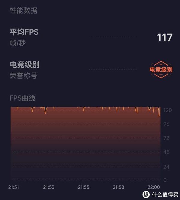 FindX|有颜有料，骁龙870真旗舰，OPPO Find X 体验报告