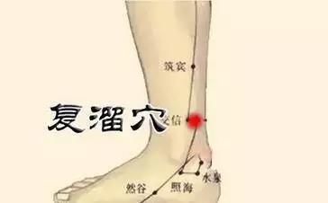 百病源于堵,这个部位能“救命”,一定要打通