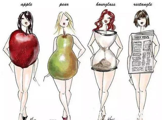 y今年大衣怎么选四种整形式大衣改造你的体型,显瘦增高无所不能