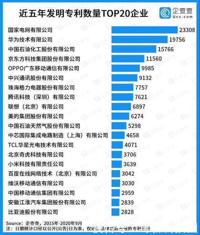 创下|刚刚创下Q3高光表现，这个科技品牌又推要出AR眼镜2.0？