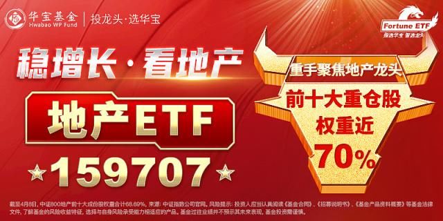 lpr|多地因城施策暖风劲吹，降息重磅落地！中信证券：多方合力，全年坚定布局地产