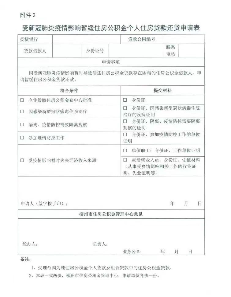 缓缴|受疫情影响的企业,可缓缴住房公积金!对于柳州这个新规,你怎么看?