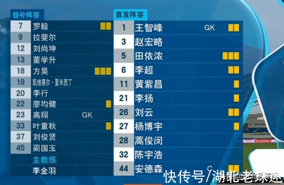 黃牌|武漢隊(duì)遇黃牌危機(jī)！12人有牌2人三黃，距保級(jí)卻還差一場(chǎng)勝利