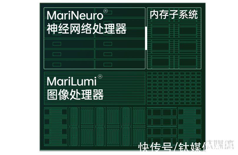 影像|传感器堆料热退去，手机影像该看AI芯片了？