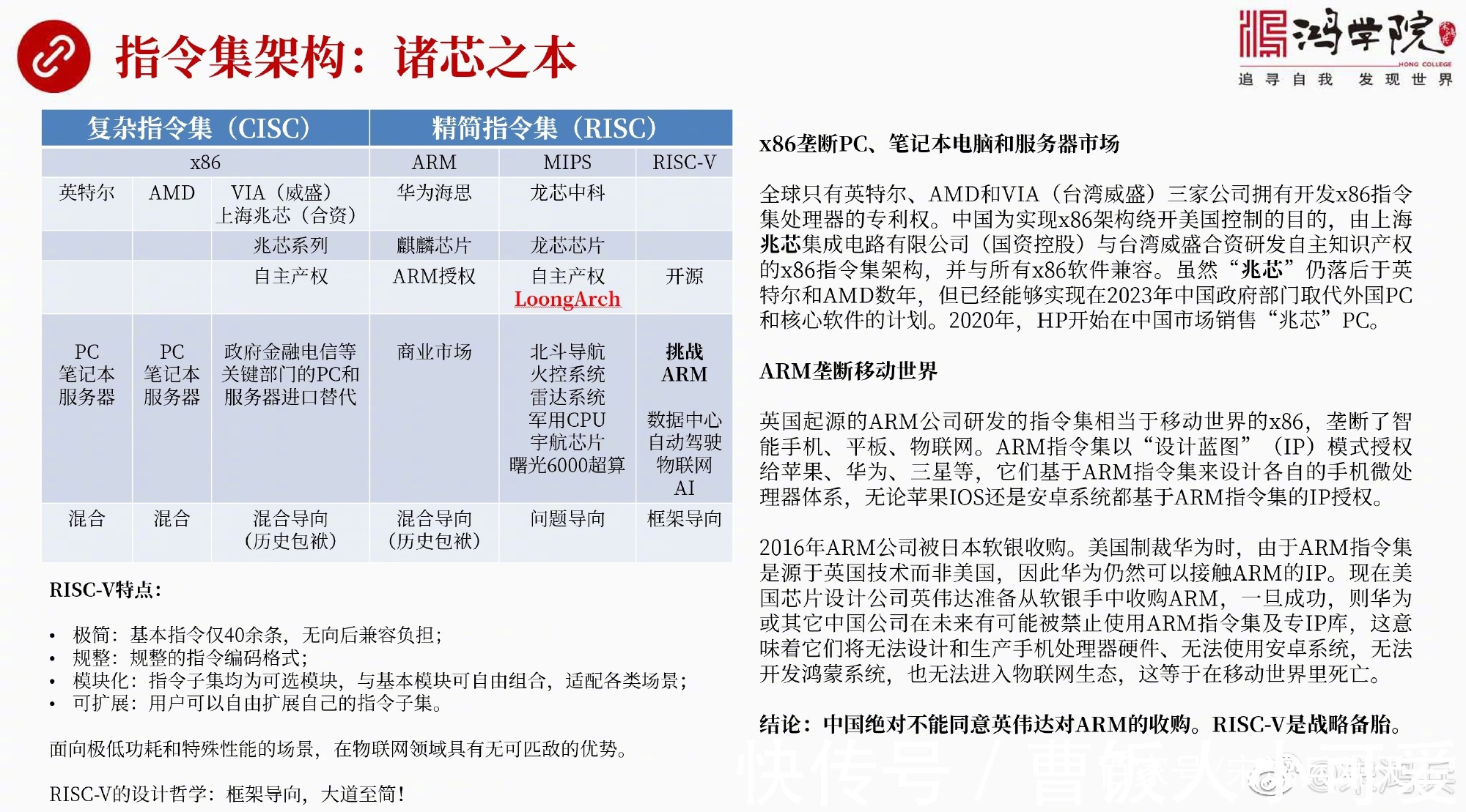 兆芯|关于兆芯和龙芯的一点看法