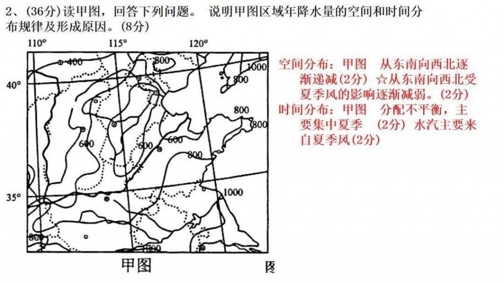 世界气候类型（高三一轮复习）