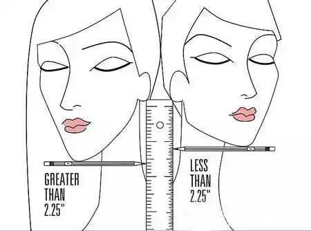 tips|你的身高,决定你应该剪多短的头发长这么大也是第一次知道