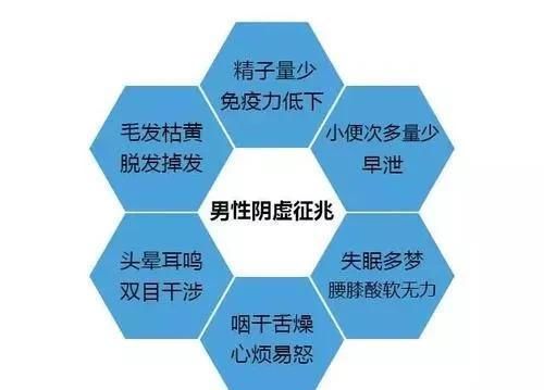 冬天补虚有“4宝”，滋阴补气强免疫，泡水煲汤都适宜