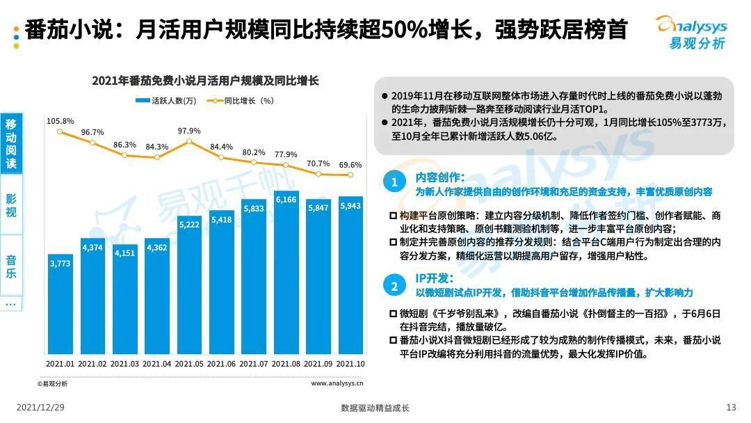 数字娱乐|数字文娱，数字经济产业绕不过的＂软组织＂