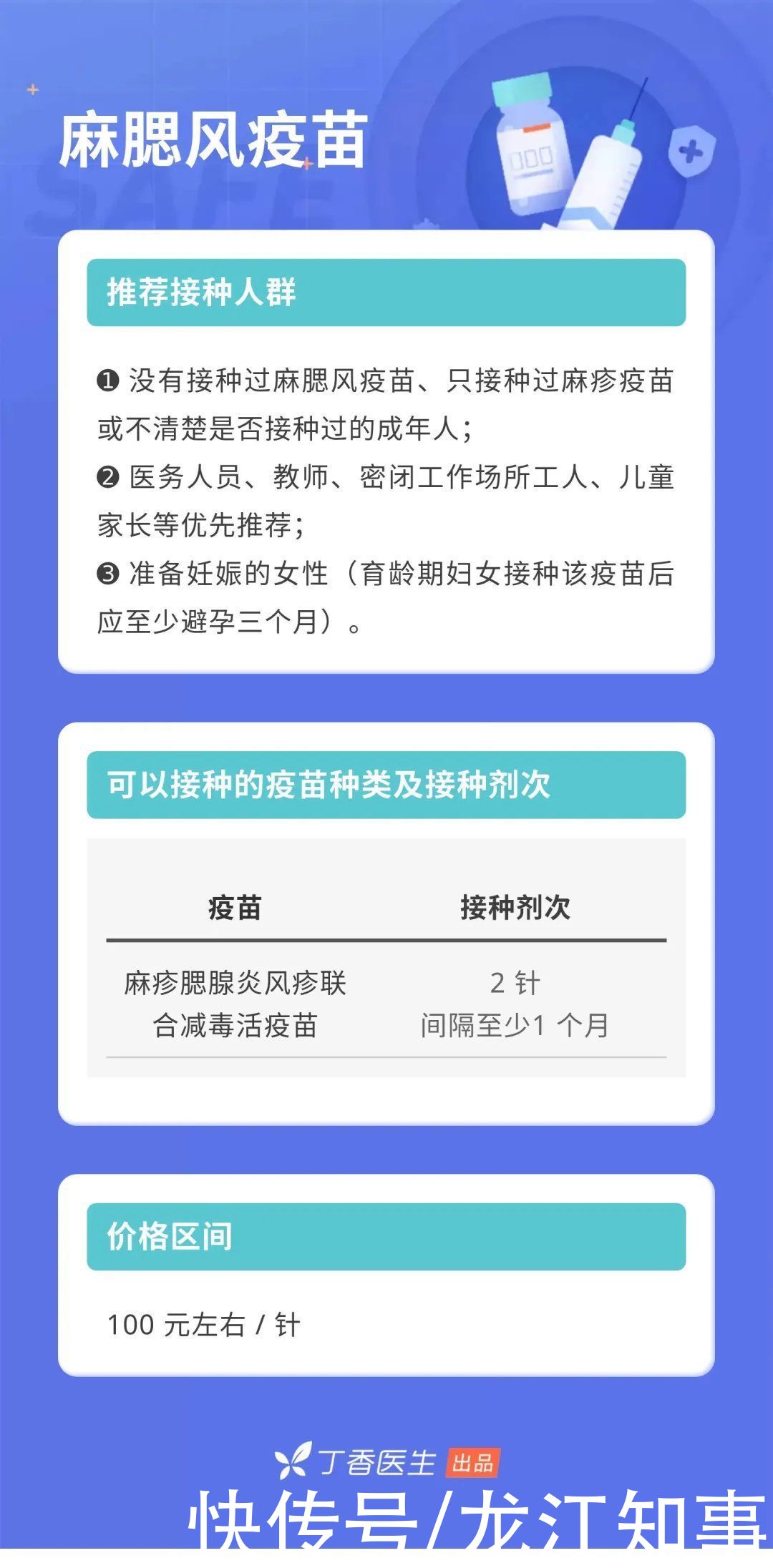 带状疱疹|除了新冠疫苗外，10 种你可能漏打的疫苗，快核对一下