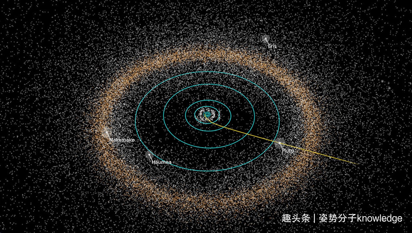 地平线号 哈勃望远镜也怕“光污染”，唯一的办法，就是像它一样离开太阳系