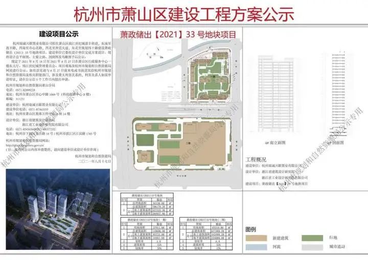 百貨商場|落戶蕭山的SKP規劃正式公示！將建高端時尚百貨商場！還有兩家超豪華酒店！