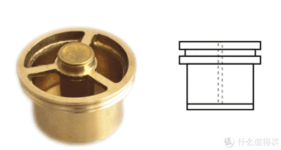 卫生间|卫生间选地漏大有门路，稍不注意就会被坑！全方位科普教你防坑货
