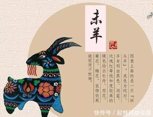 属相|老祖宗流传下来的12属相自查表，你是什么命？