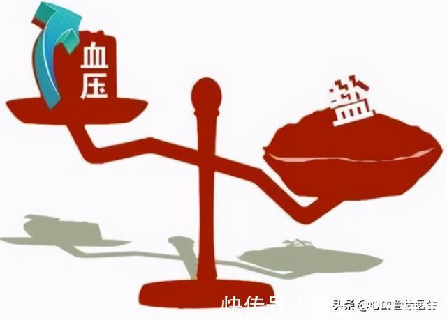 血压|高血压是什么原因引起的?一文全说清楚了,建议收藏