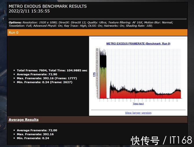 omen|12代酷睿+RTX30独显强悍来袭!OMEN暗影精灵8游戏本评测
