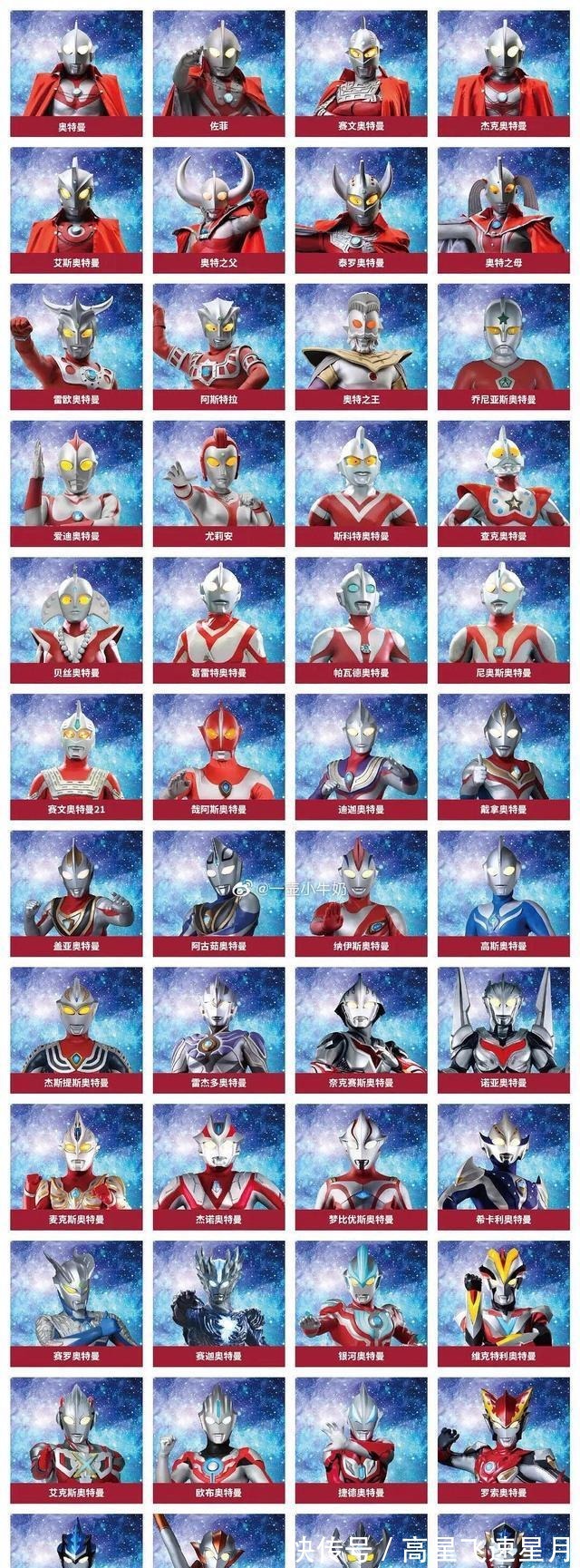 泰罗|奥特曼千千万，为何迪迦奥特曼深入人心，让人印象深刻