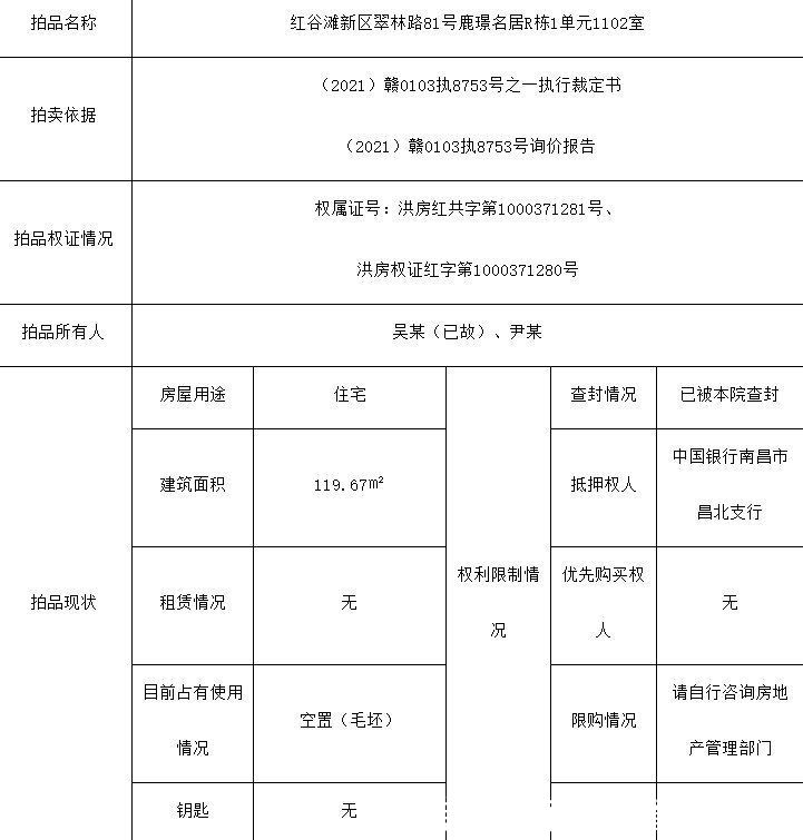 毛坯|「南昌法拍房源」红谷滩鹿璟名居有产证可过户，毛坯已空置带学区