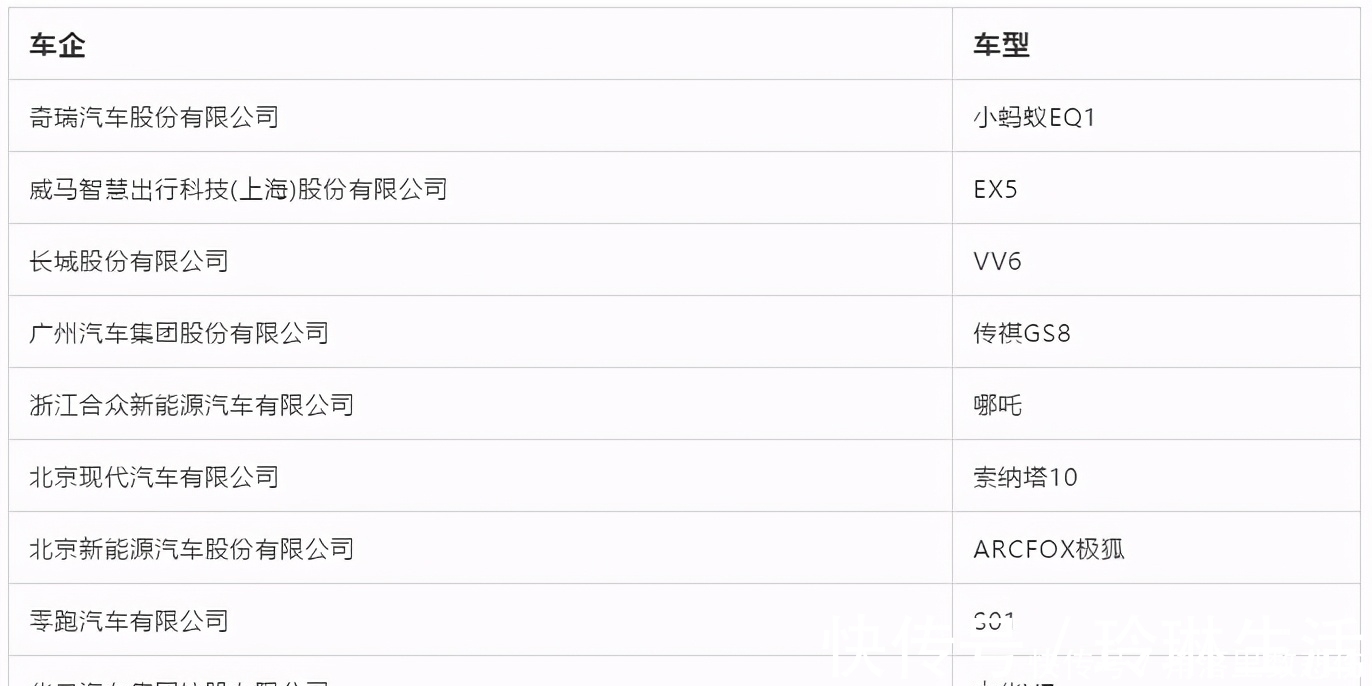 信息安全|WICV|赛迪发布《智能网联汽车信息安全渗透指标体系及测试结果》
