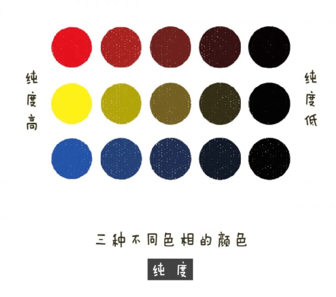 女孩|“廉价感”的穿搭，毁了多少小个子女孩？