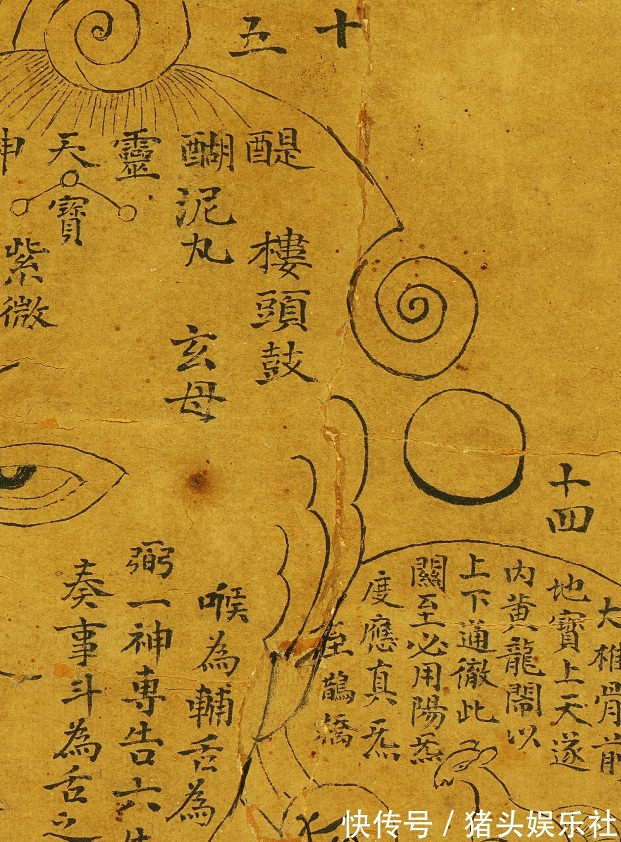 修真图@一幅宋代的《修真图》,据说能看懂这幅图的,1000年来只有3个人