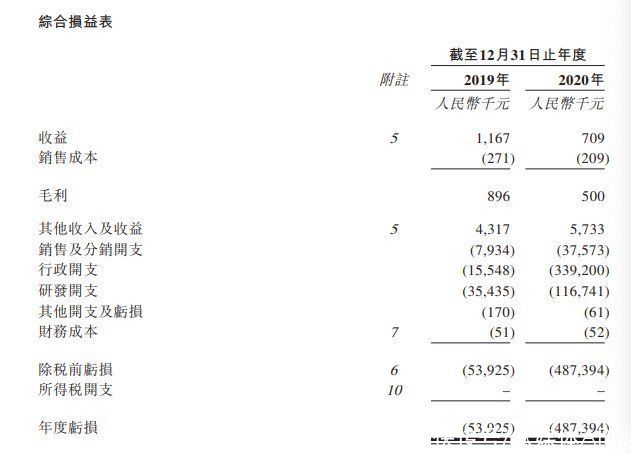 探客t医疗AI的“千里眼”和“顺风耳”
